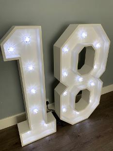 Light Up Number Hire In Essex